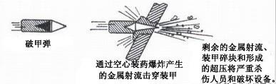 反坦克武器,四式刺雷,自杀攻击,二战,日军