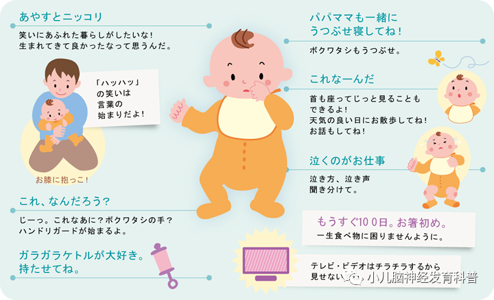 谈婴幼儿发育特点和情绪表现及护理