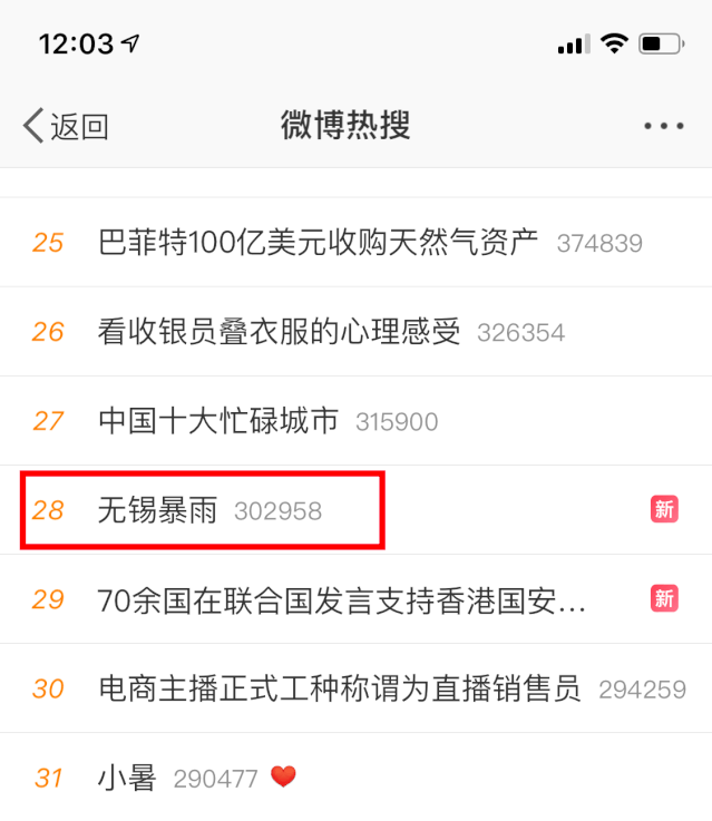 到了中午