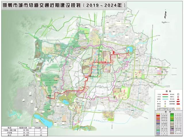 河北这座城市发达了,规划6条地铁线路,不是唐山,也不是保定