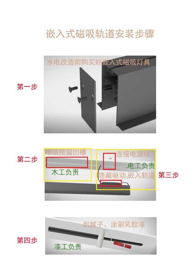 不做花式吊顶不搞装饰,家里装个磁吸灯槽就行,装完太好看了!