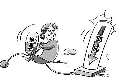 高血压用药的十大误区
