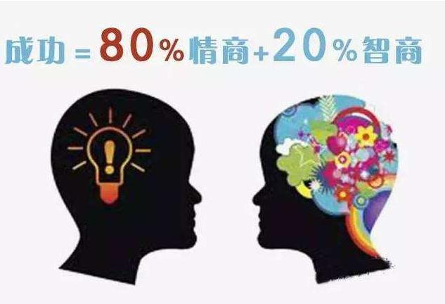 高情商的人并非天生,要从娃娃开始培养