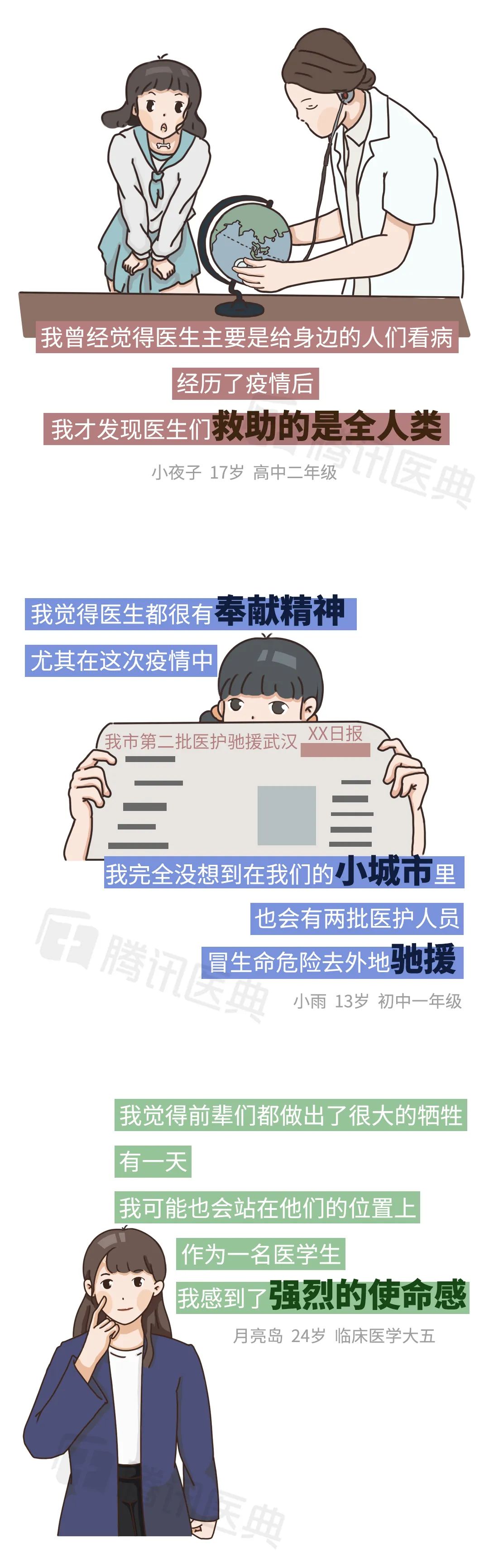 “你觉得学医是个好选择吗？”我们从70后问到00后，答案让人泪目