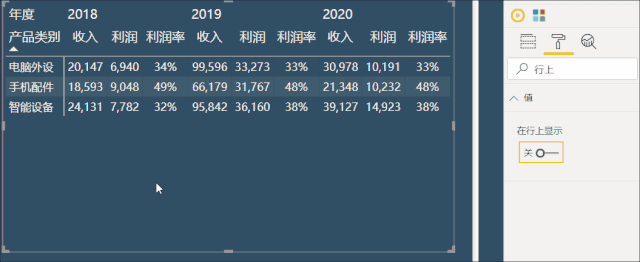 power bi矩阵格式设置13招