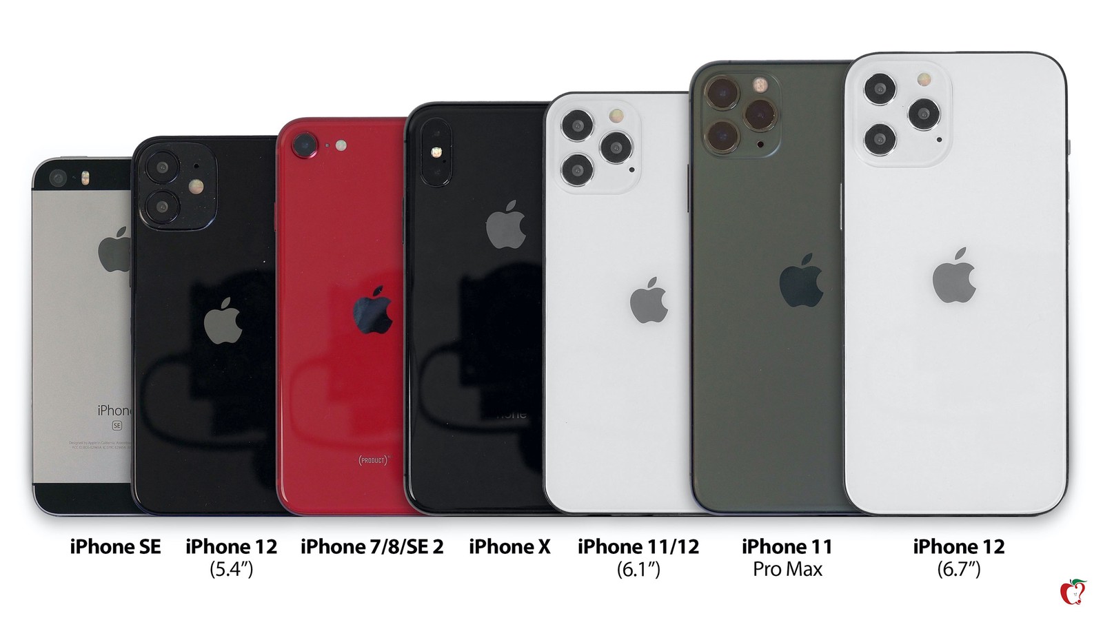 苹果,iphone12,新机,iphone se,iphone,macrumors,iphone11