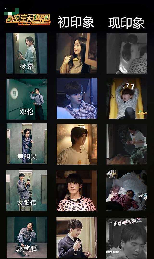 《密室大逃脱2》:邓伦杨幂成"人形挂件",郭麒麟吓到背