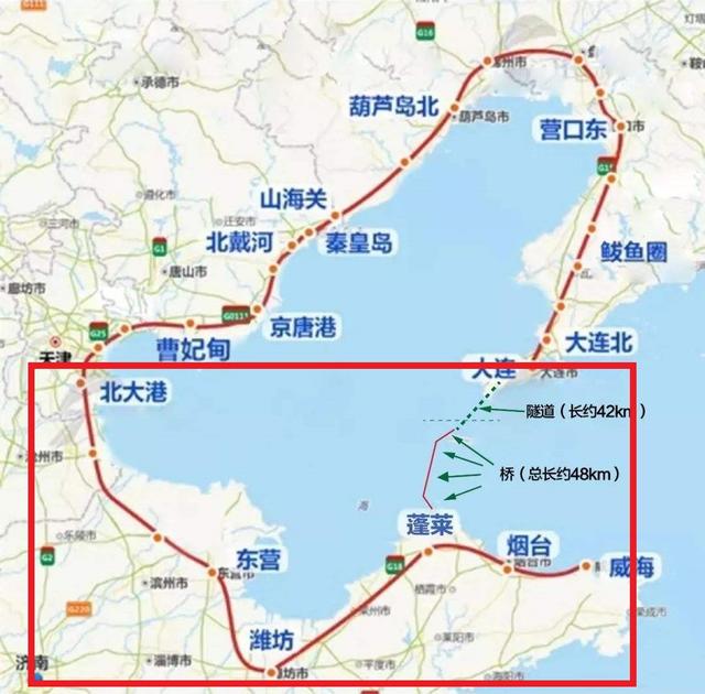 我国正在建渤海湾环线高铁:山东省5城将受益,快看看有