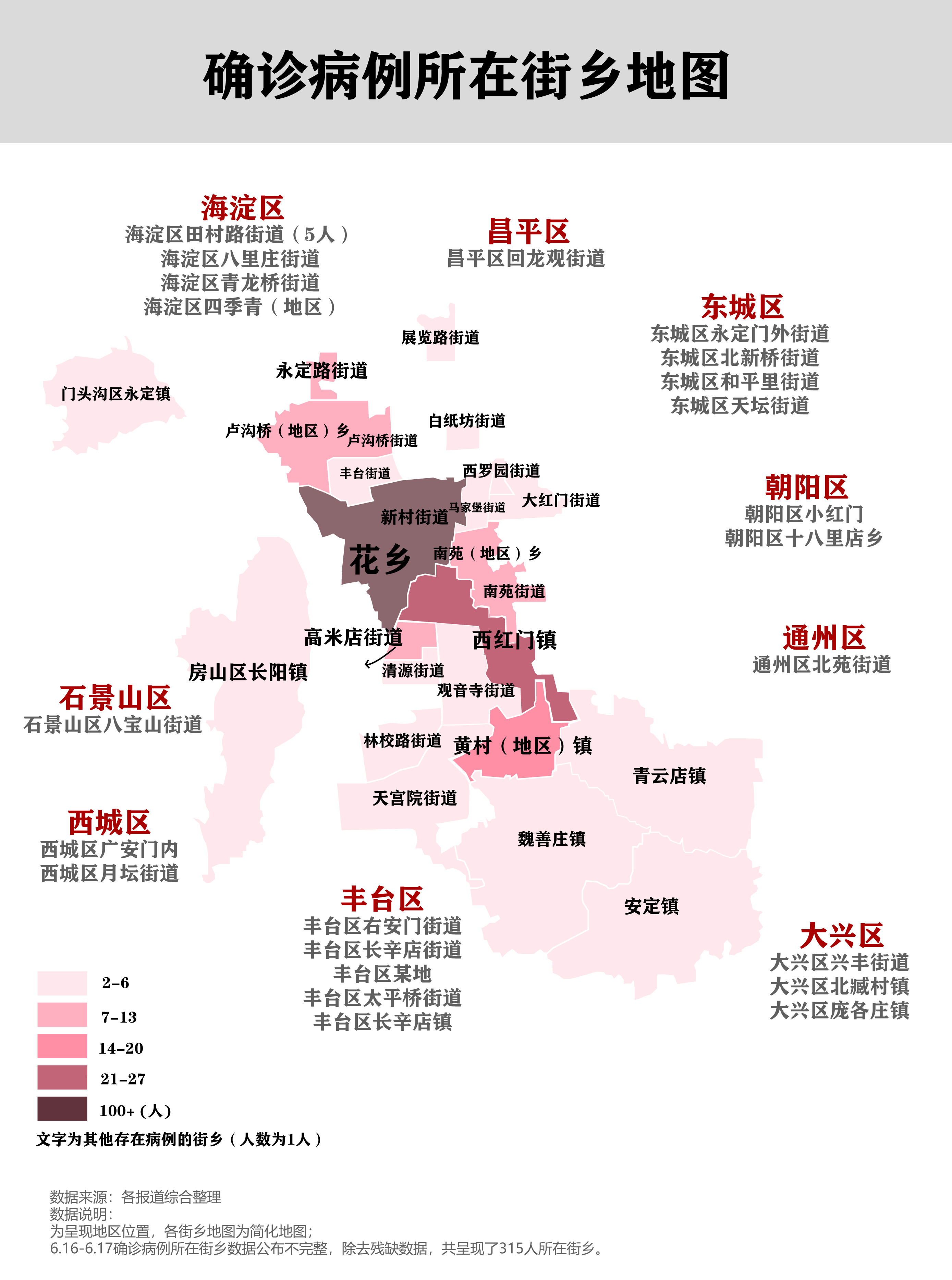 丰台区委副书记,区政府代区长初军威6月28日在北京市新冠肺炎疫情防控