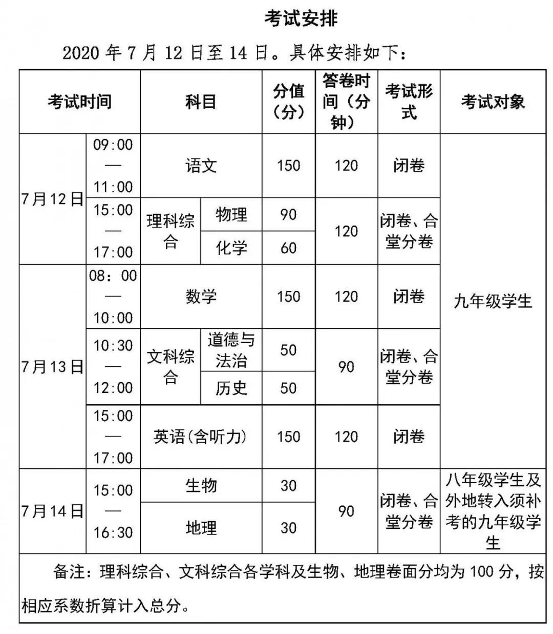 明天起,四川南充5.2万学生参加中考