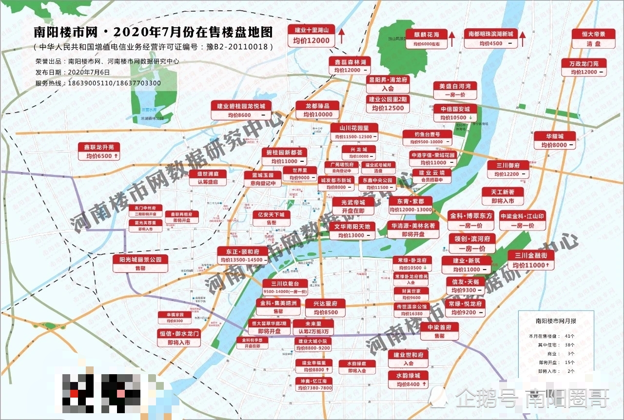 买房,地段,南阳,光武路,拆迁,地产