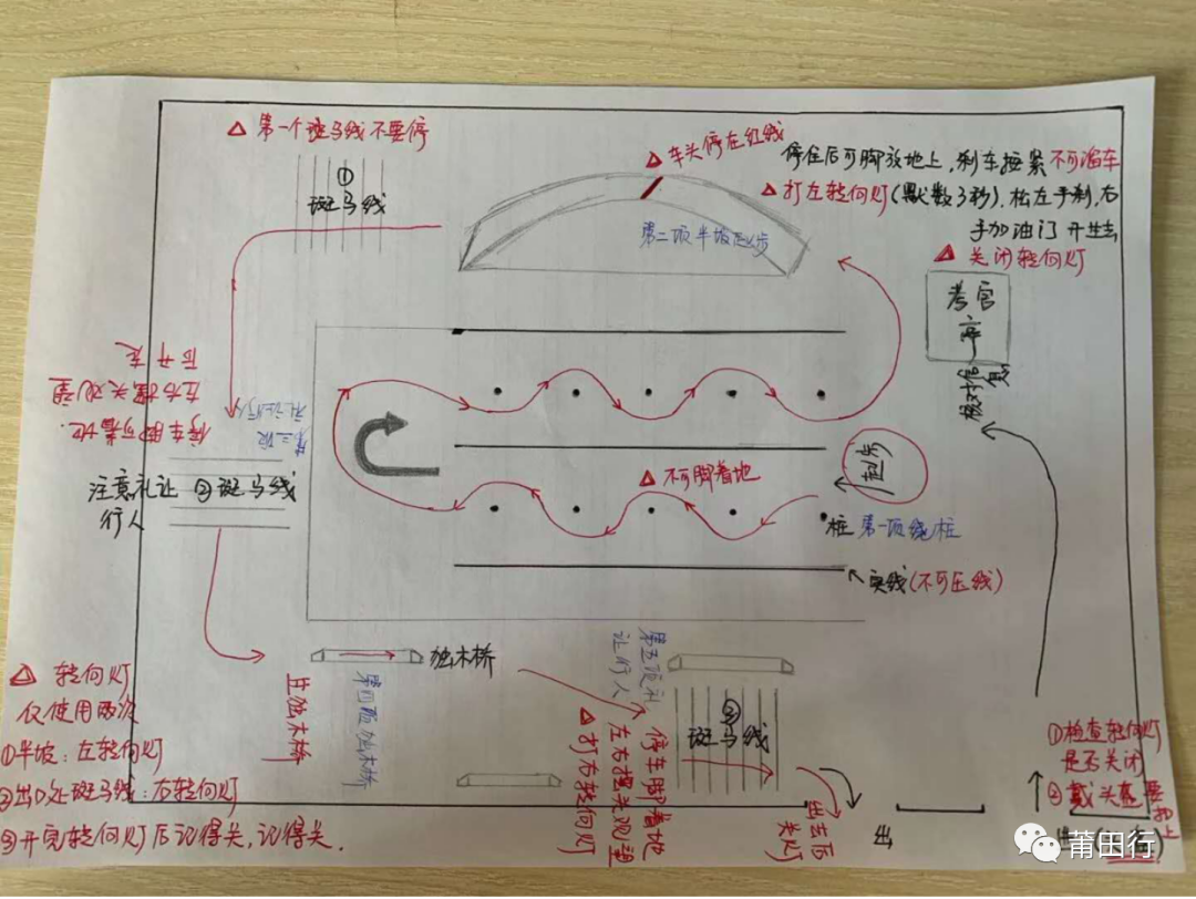 半天考试,当场领证!直击莆田摩托车驾考现场