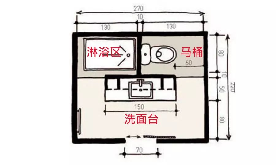 卫生间还做干湿分离?大家早改成三分离了!教你这样改造,实用又有颜值!