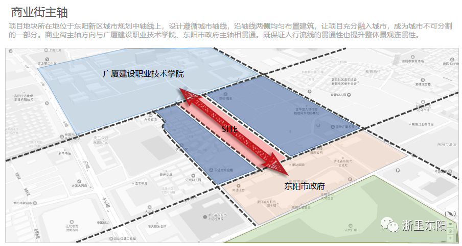 东阳市政府和广厦大学中间的那块空地要建商业步行街啦!