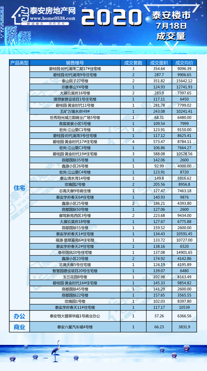 泰安做银行流水的地方 腾讯网
