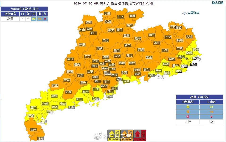 惠阳高温橙色预警持续生效中,更可怕的是