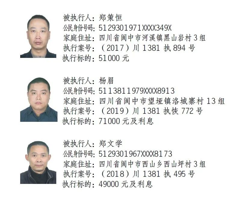 阆中市人民法院曝光86名失信被执行