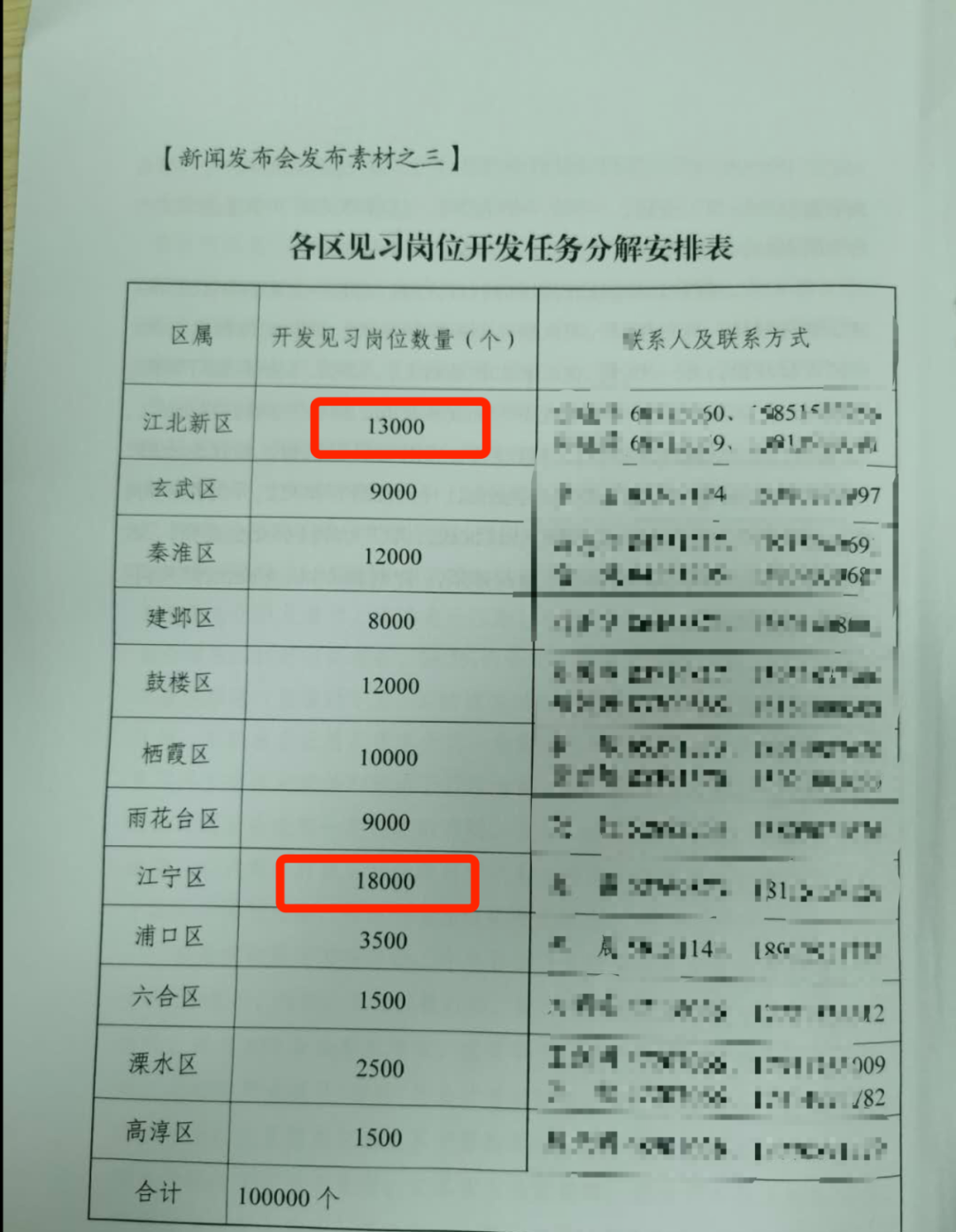 南京收入证明去哪里开 腾讯网