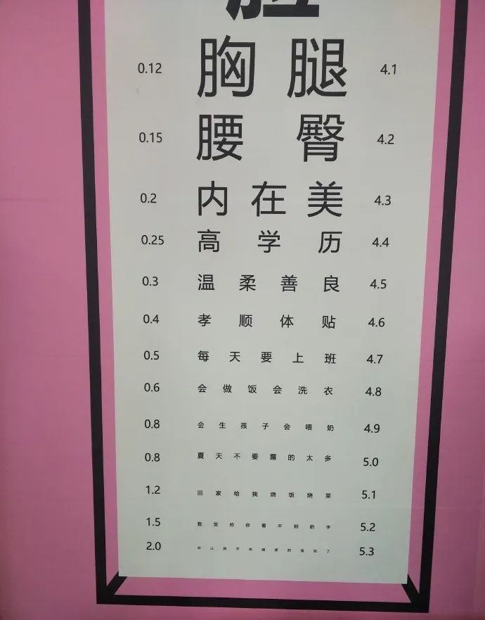男人视力表