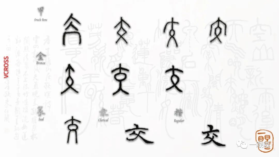 甲骨文的"交字似一个正面站立的人,双手伸展,两腿交叉之形.