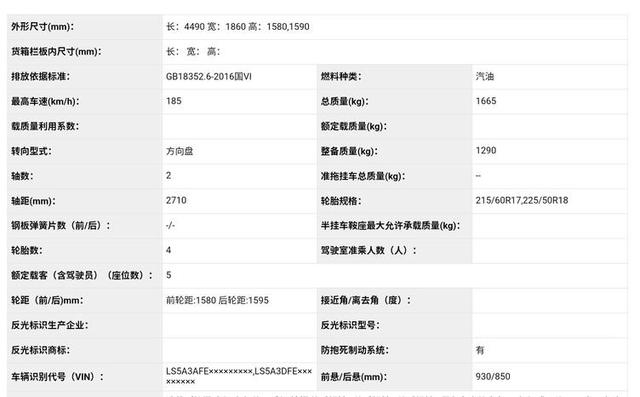 价格定位应该依旧亲民,长安欧尚x5申报信息曝光