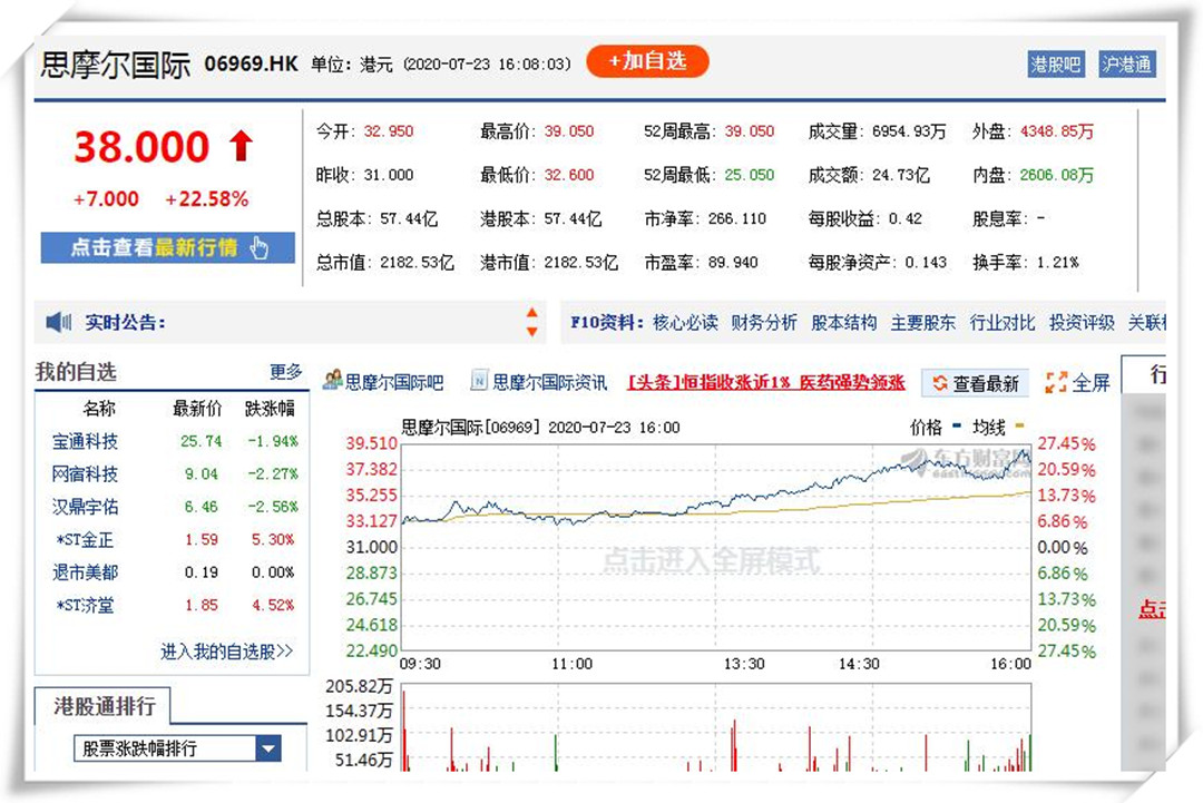 电子烟,思摩尔,电子烟股票