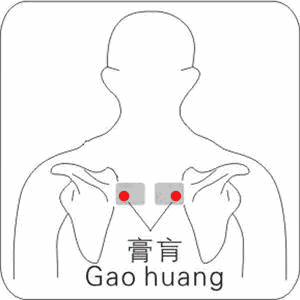 怡安养生课丨保健膏肓穴的自我按摩法!_腾讯新闻