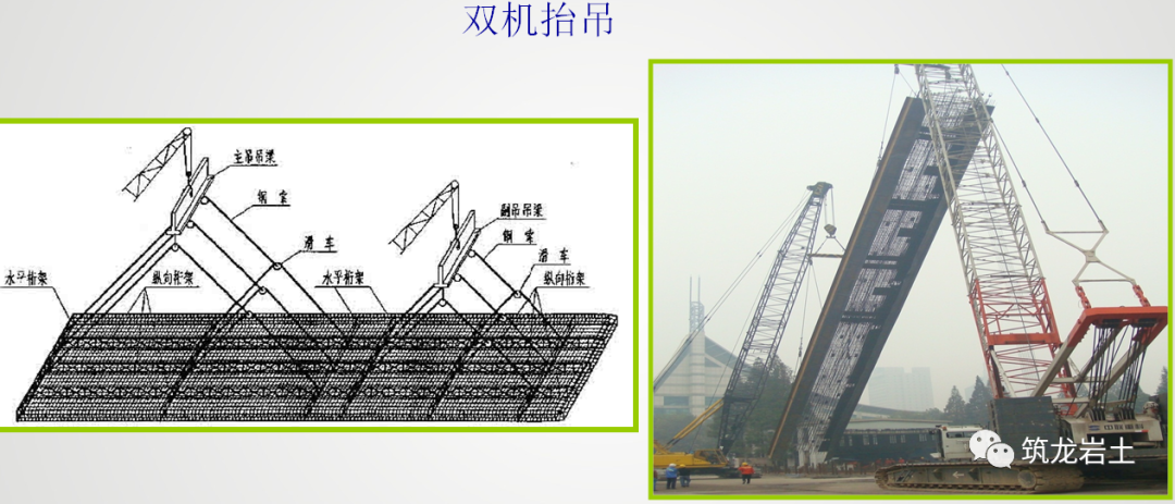 钢筋笼吊装的注意要点
