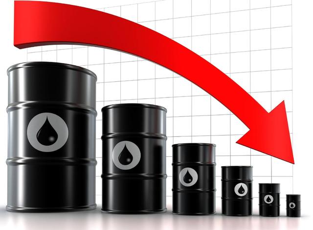 INE原油收低，全球原油需求前景下滑打压油价