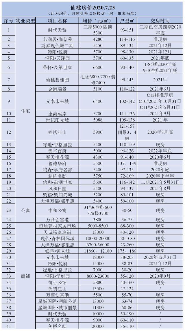 仙桃网站推广价格优化 腾讯网