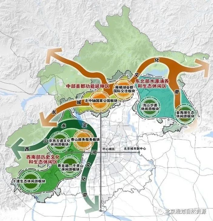 石景山未来热门区域规划出炉,确定不来了解一下?