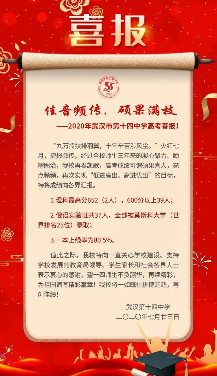 近50所学校高考喜报,看各大高中实力对比!