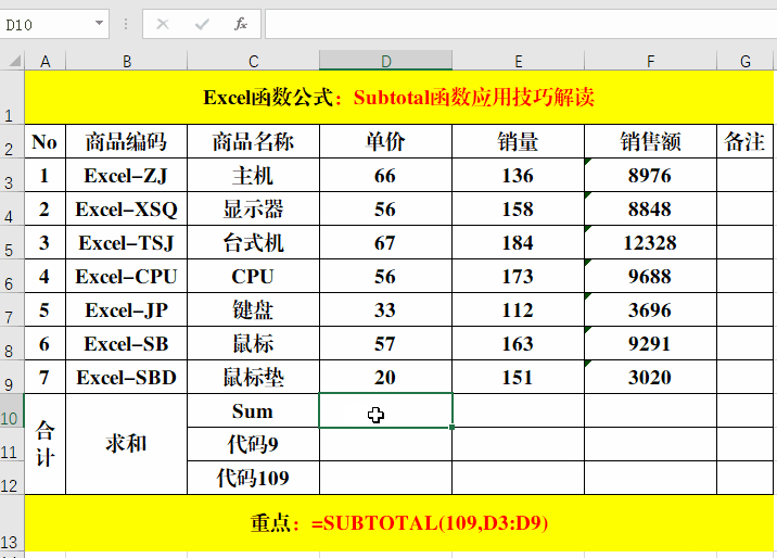 从上图中可以看出,代码1和101对应的函数都是average,2和102对应的