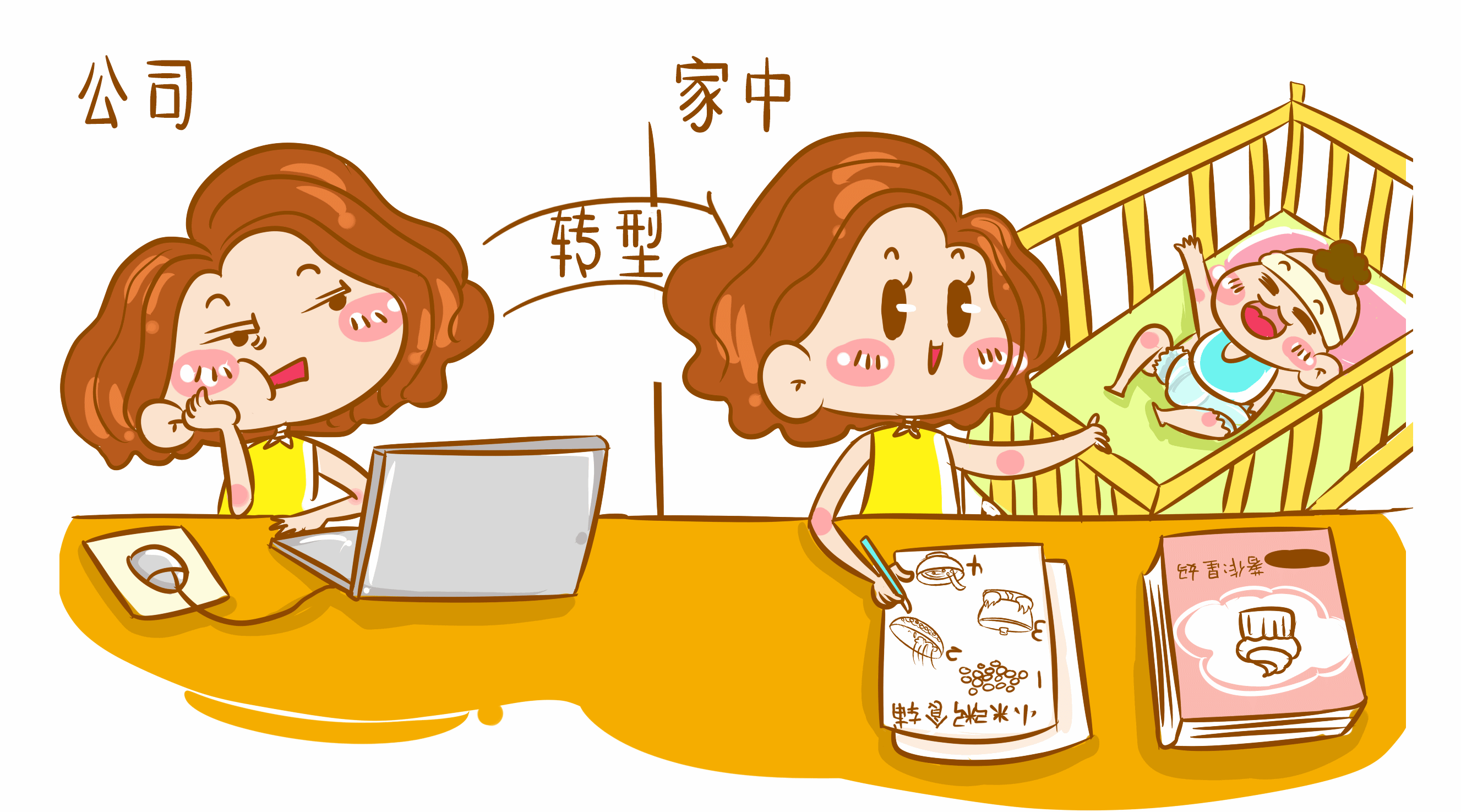 全职妈妈和职场妈妈的修炼手册