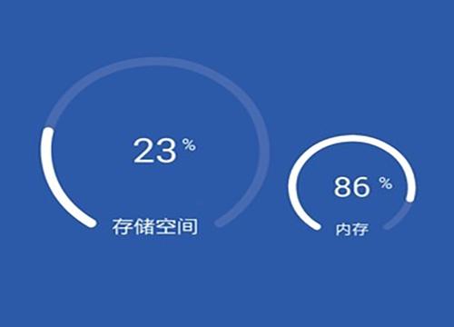 小米电视2g内存够用吗_小米电视1g内存和2g内存_小米电视2g内存够用吗
