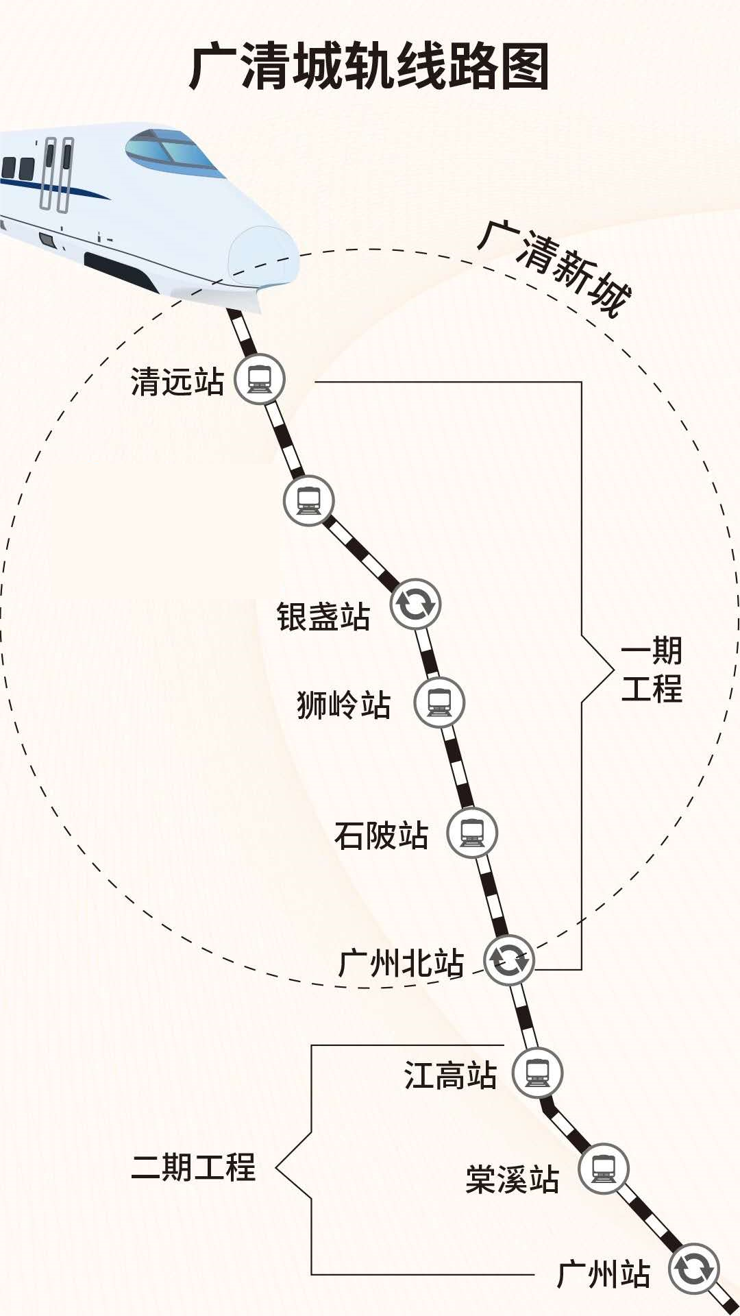 楼市,置业,横琴长隆,清远,银湖,户型