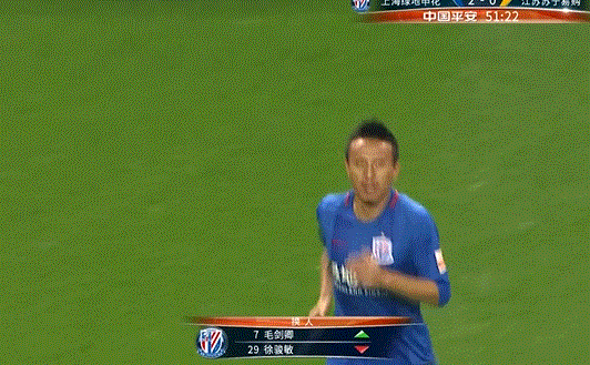 申花4-0苏宁出亚冠阴影 特维斯2传1射莫雷诺两球