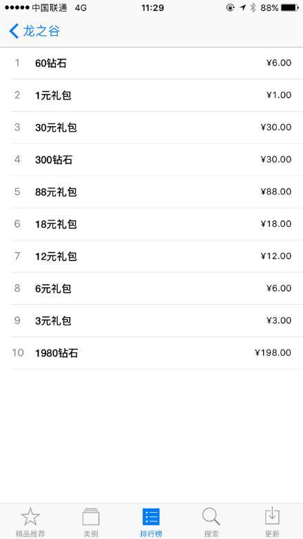 《龙之谷》手游:端游IP的复兴之战