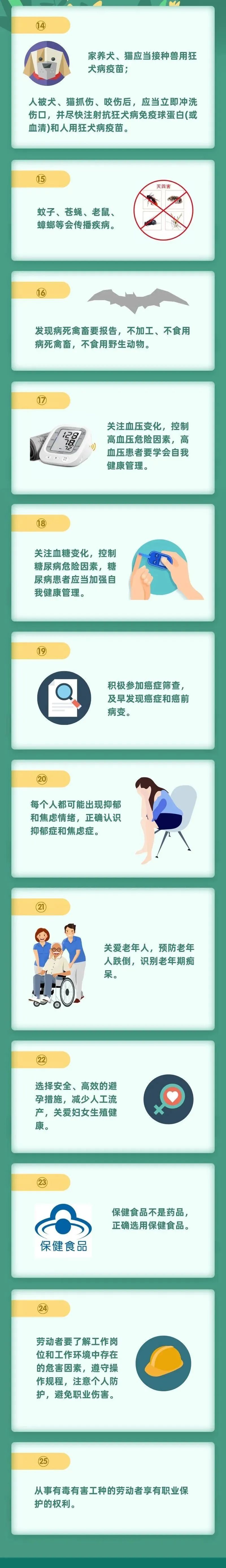 老年健康宣传周来了！这些干货请查收！