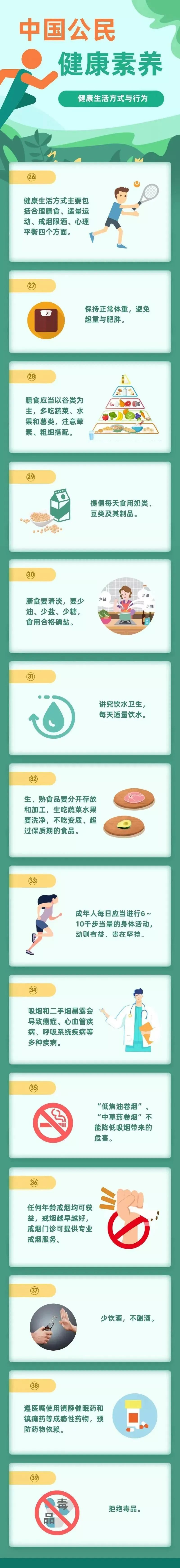 老年健康宣传周来了！这些干货请查收！
