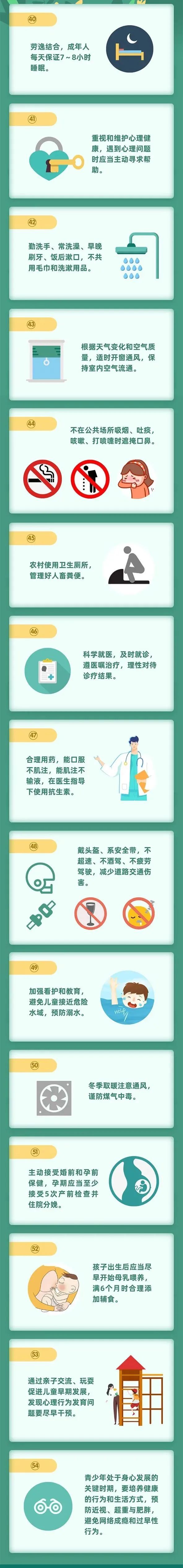 老年健康宣传周来了！这些干货请查收！
