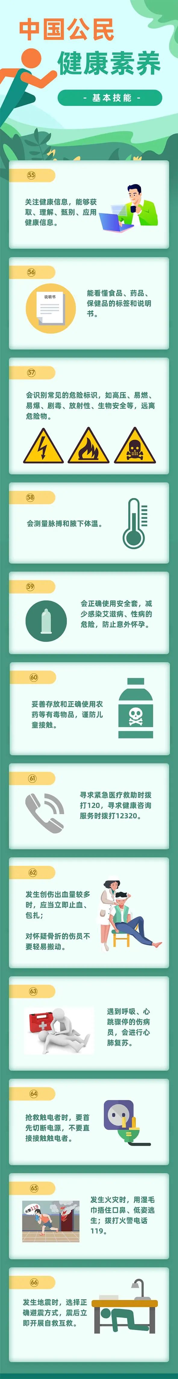 老年健康宣传周来了！这些干货请查收！