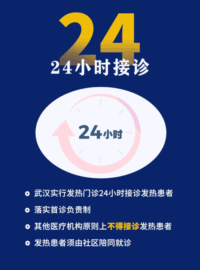 热点资讯 武汉晚报 2020-08-28 18:19 分享 0 评论 做好常态化疫情