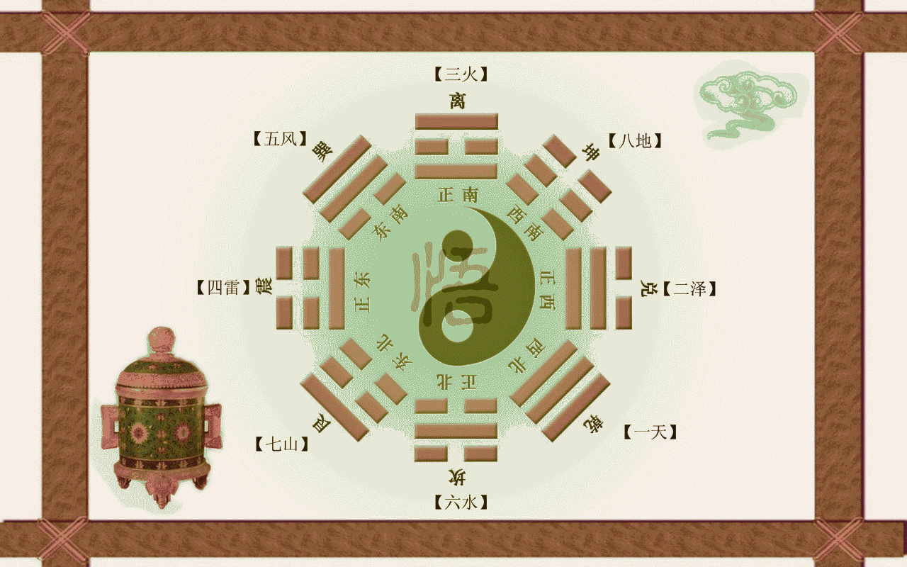遁甲,聊过五行,聊过四象,今天继续深入了解周易的组成部分——八卦