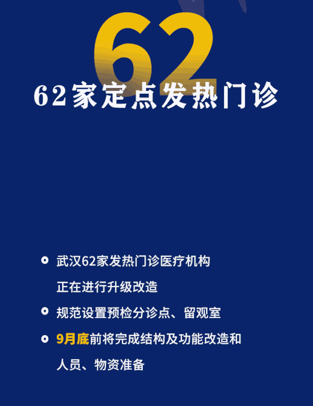 热点资讯 武汉晚报 2020-08-28 18:19 分享 0 评论 做好常态化疫情