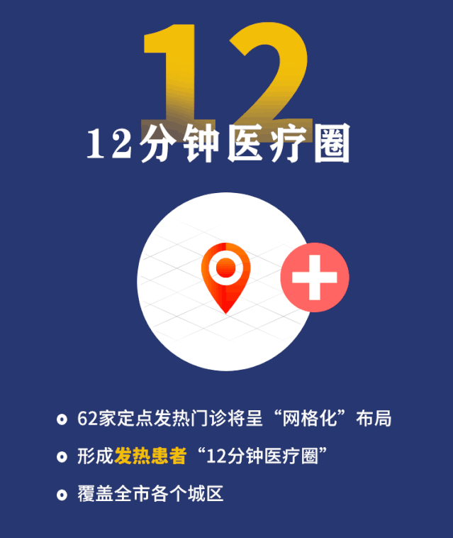 热点资讯 武汉晚报 2020-08-28 18:19 分享 0 评论 做好常态化疫情