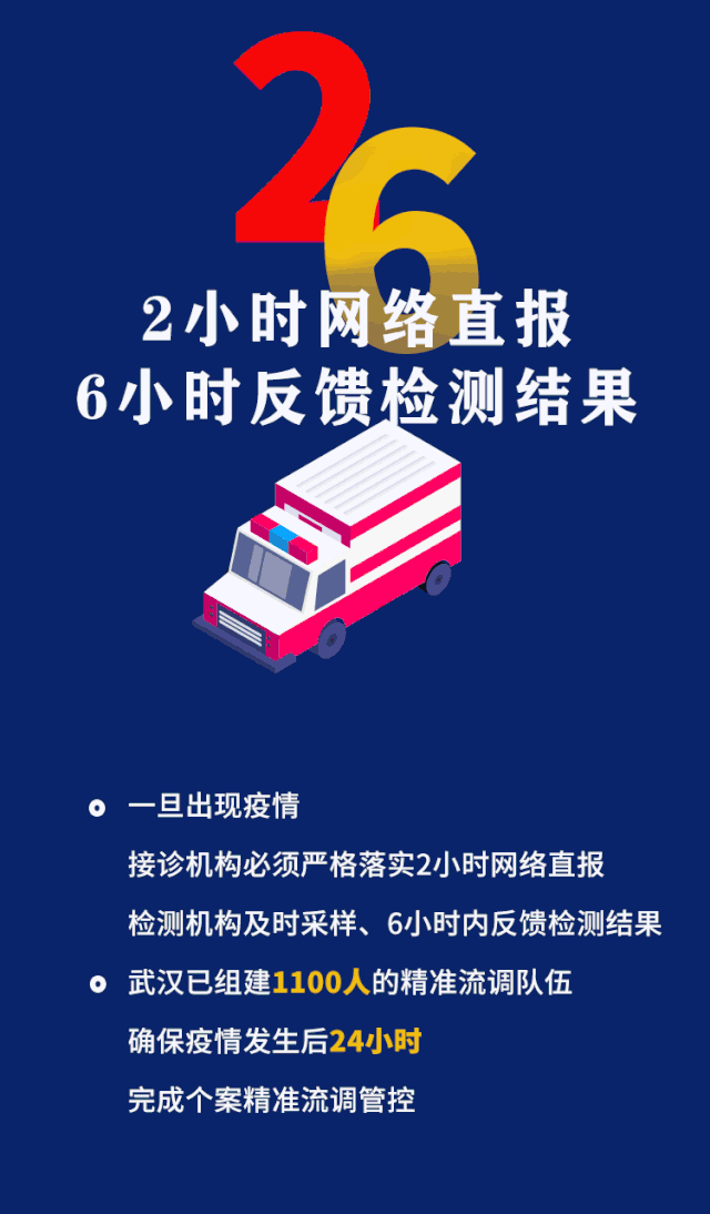 热点资讯 武汉晚报 2020-08-28 18:19 分享 0 评论 做好常态化疫情