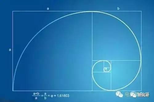 新闻哥吐槽：怎样才能跟别人有逼格地聊电影？约妹子看电影就靠这个！
