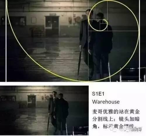 新闻哥吐槽：怎样才能跟别人有逼格地聊电影？约妹子看电影就靠这个！