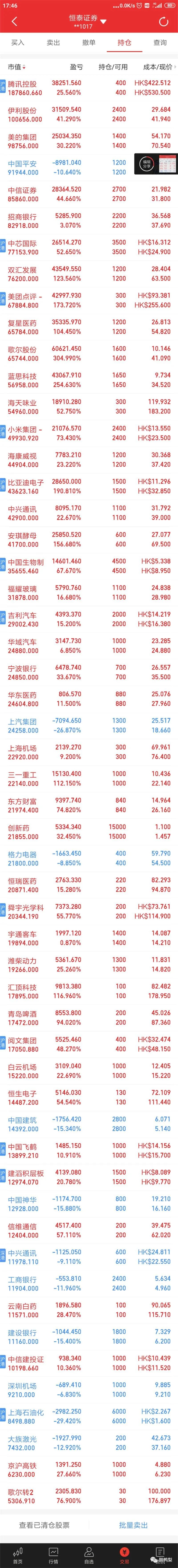 2,本月操作明细(港股通的交易与分红会重复一次)